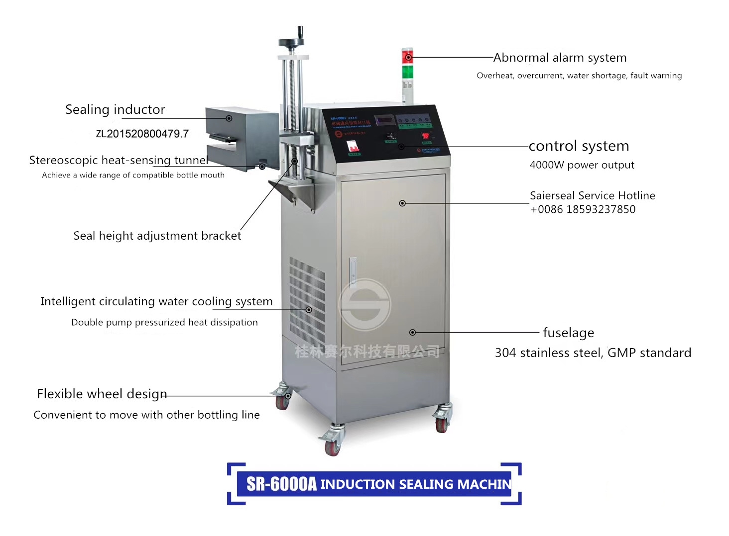 Induction Sealing Machine by GLSEAL