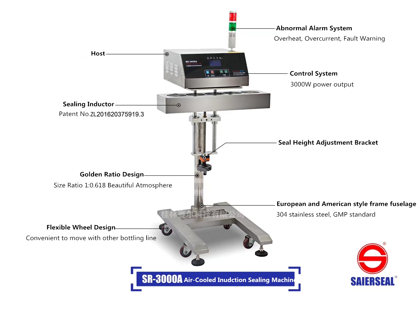 Induction Sealing Machine by GLSEAL
